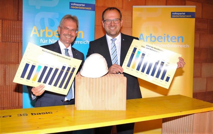 (v.l.n.r.): VP-Wohnbaulandesrat Karl Wilfing und VPNÖ-Landesgeschäftsführer Bernhard Ebner: (v.l.n.r.): VP-Wohnbaulandesrat Karl Wilfing und VPNÖ-Landesgeschäftsführer Bernhard Ebner: