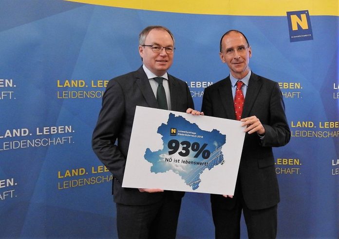 (v.l.n.r.): LH-Stellvertreter Dr. Stephan Pernkopf präsentierte in St. Pölten gemeinsam mit Univ.-Prof. Dr. Peter Filzmaier die aktuelle Umweltumfrage. (Bildquelle: Thomas Resch) (v.l.n.r.): LH-Stellvertreter Dr. Stephan Pernkopf präsentierte in St. Pölten gemeinsam mit Univ.-Prof. Dr. Peter Filzmaier die aktuelle Umweltumfrage. (Bildquelle: Thomas Resch)