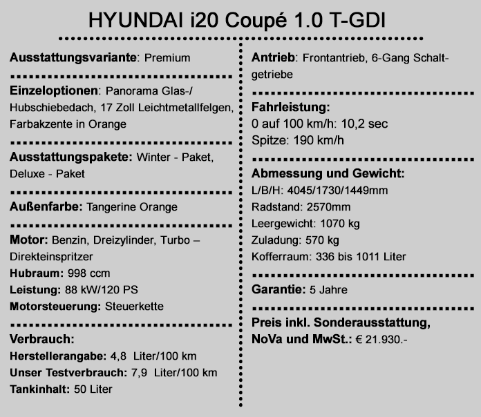 Daten Hyundai i20 Coupé (Bildquelle: ReschMedia)