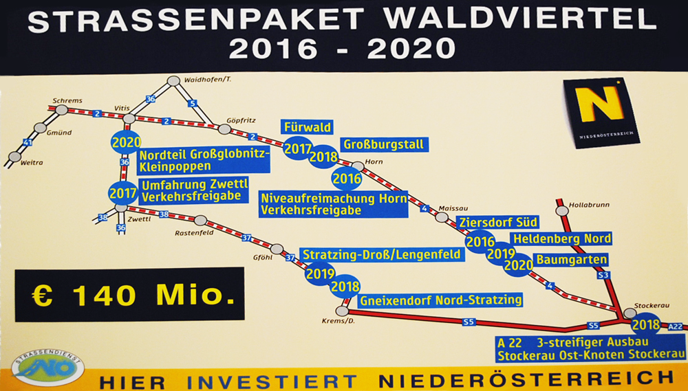 Für den Ausbau des Straßennetzes im Waldviertel sind bis zum Jahr 2020 rund 140 Millionen Euro vorgesehen, <small> (Quelle: NÖ Landesregierung/ Foto ReschMedia)</small>