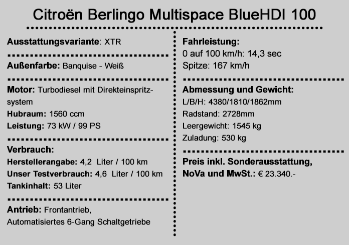 Bildquelle: ReschMedia