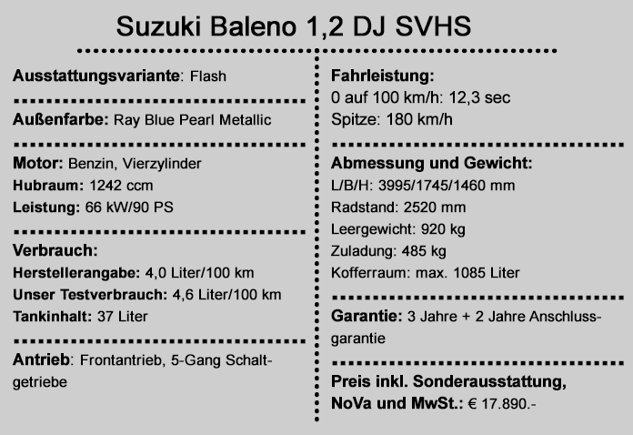 Suzuki Baleno 1,2 DJ SVHS
