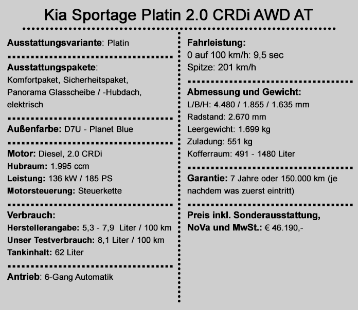 Bildquelle: ReschMedia