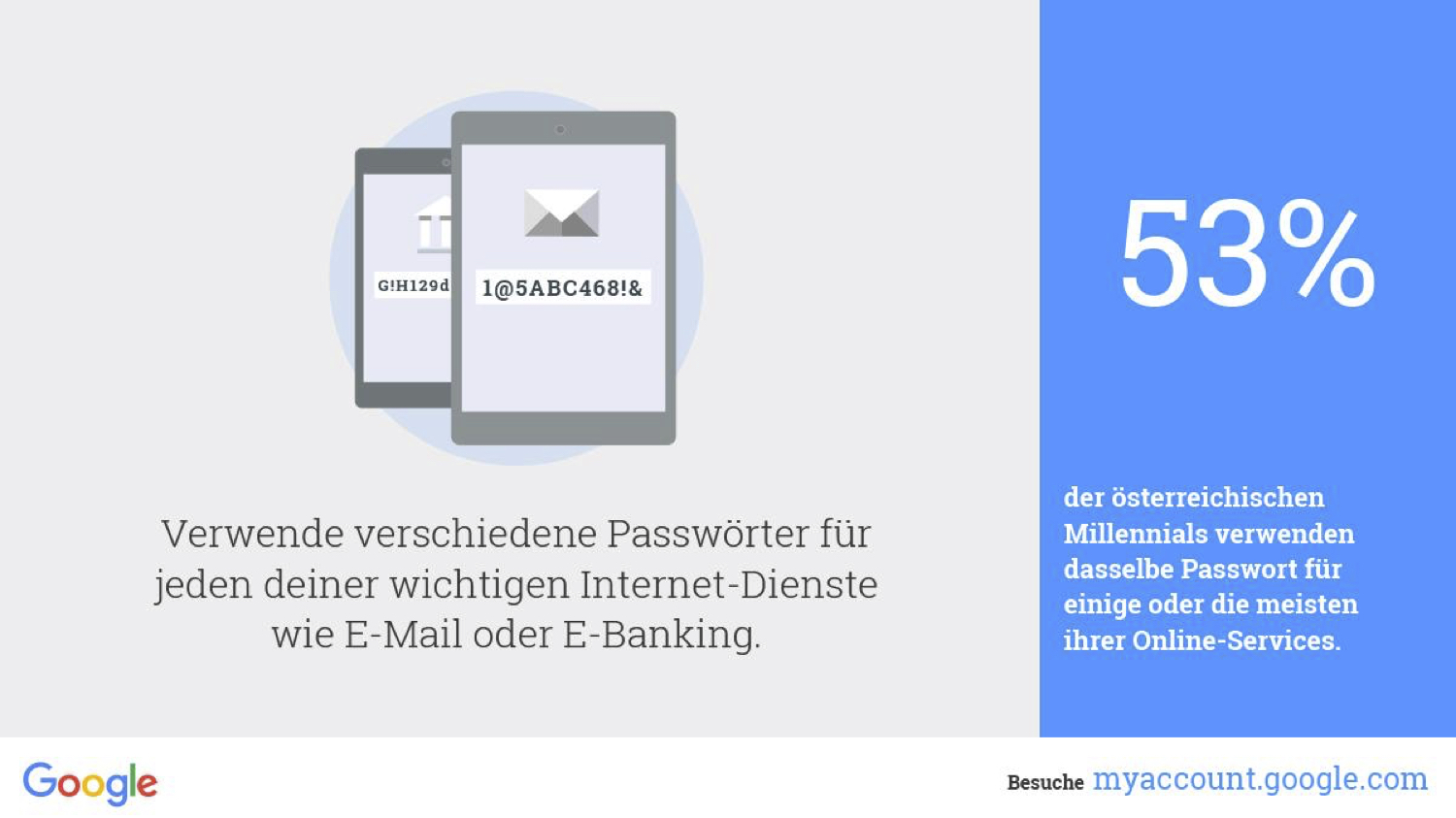 Grafik: Google