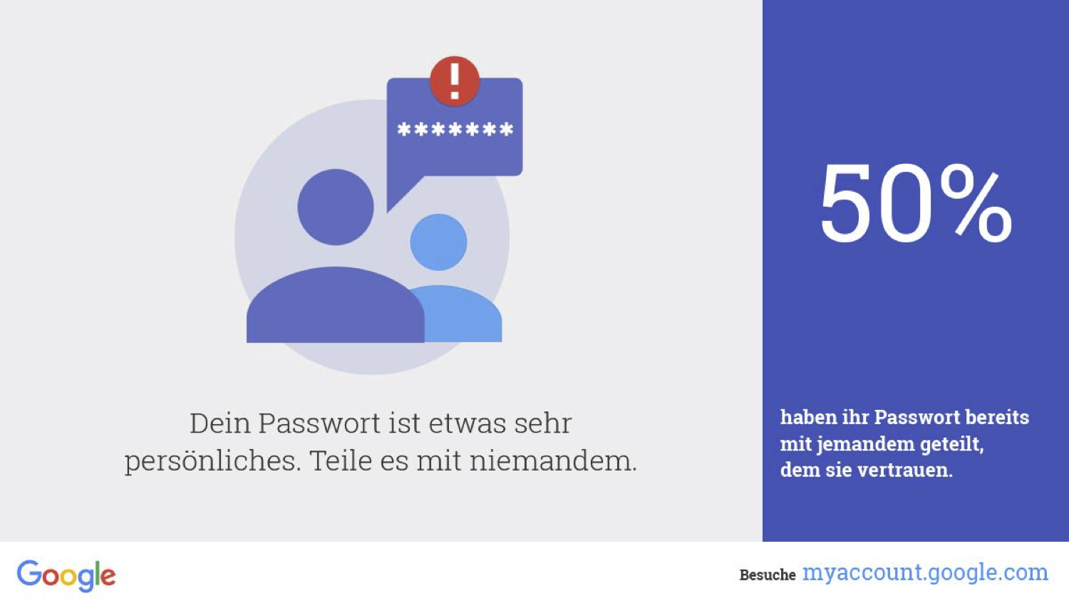 Grafik: Google