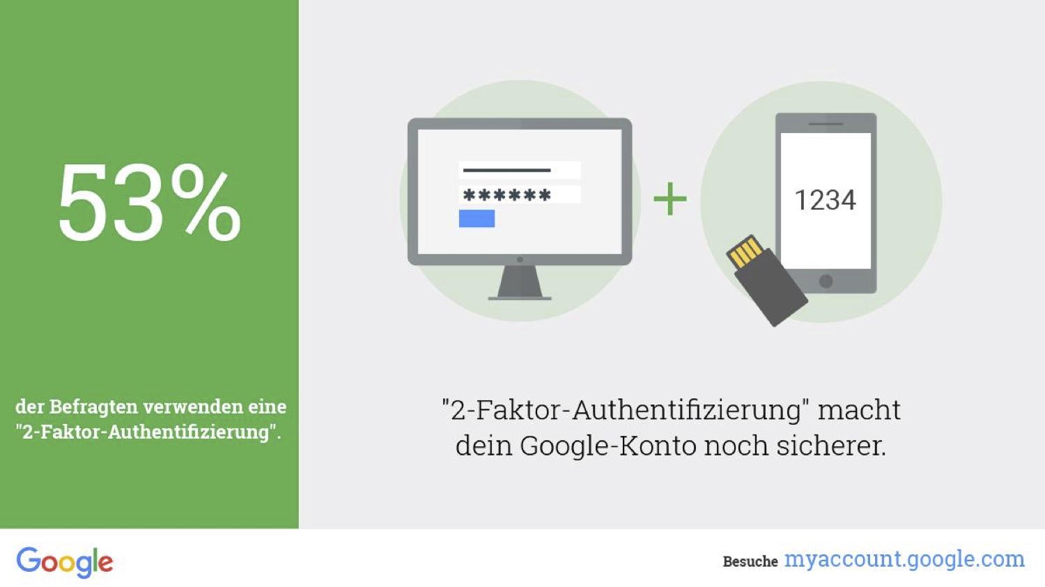 Grafik: Google