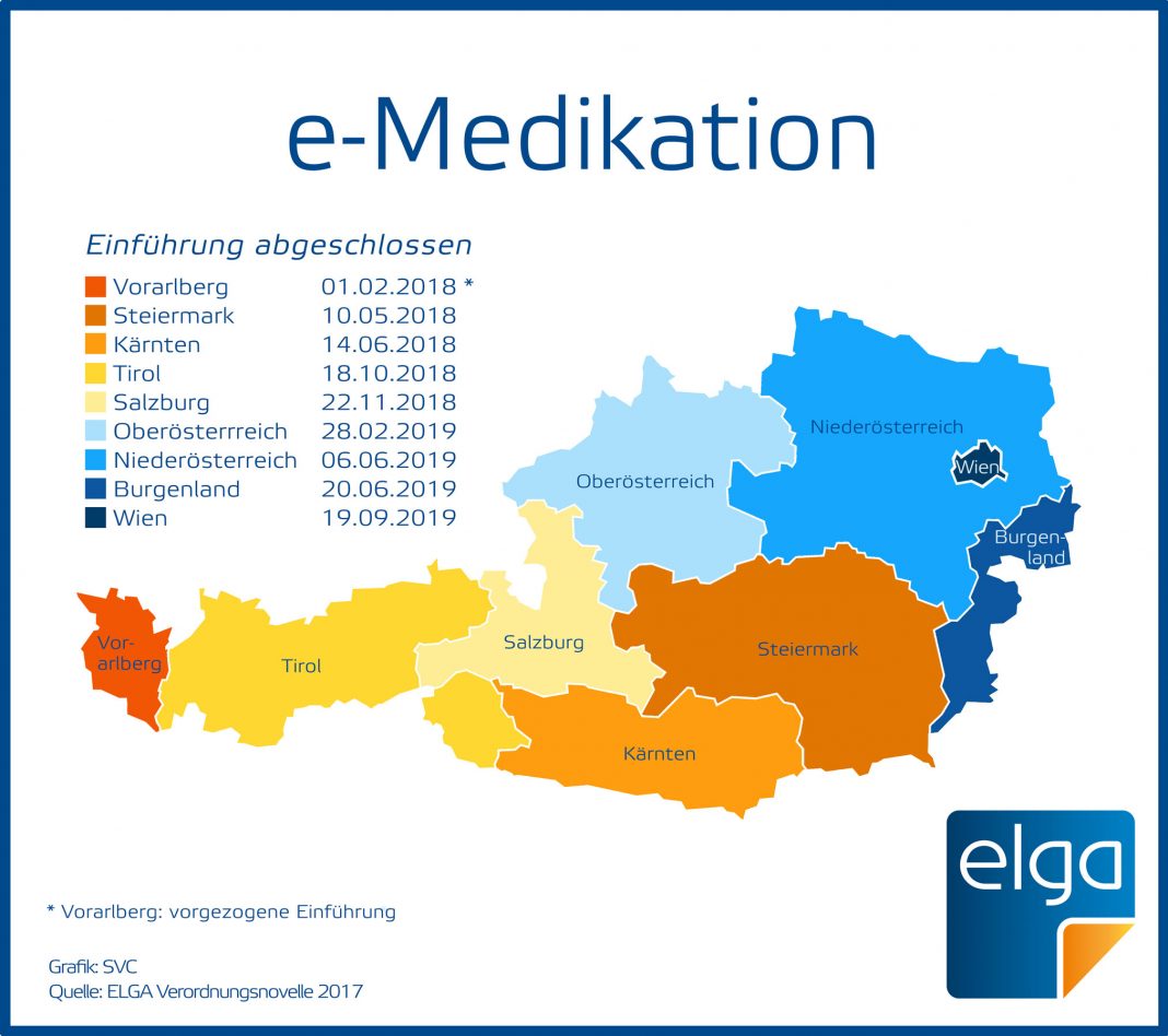 Die österreichweite Einführung steht fest: e-Medikation startet 2018 schrittweise in Kassenordinationen und Apotheken (Bildquelle: SVC/Ingo Menhard Mediendesign)