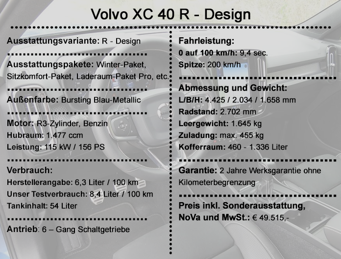 Volvo XC 40 R - Design