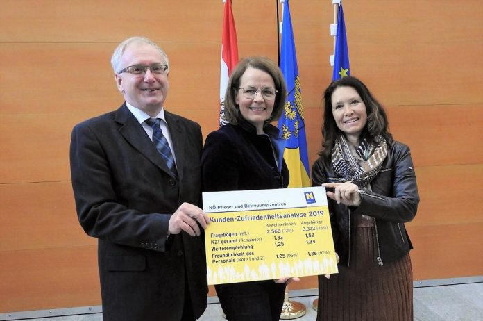 (v.l.n.r.): Hofrat Dr. Otto Huber (Leiter der Gruppe Gesundheit und Soziales im Amt der NÖ Landesregierung) Sozial-Landesrätin Christiane Teschl-Hofmeister und Birgit Starmayr vom Market Institut freuen sich über das Top-Ergebnis der Kundenbefragung (Bildquelle: Thomas Resch) Bestnoten für NÖ Pflege- und Betreuungszentren