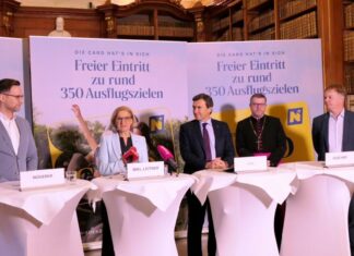 NÖ-CARD startet in die 19. Saison (v.l.n.r.): GF NÖ-CARD Clemens Wögerer, Landeshauptfrau Johanna Mikl-Leitner, Reinhard Karl, stv. Generaldirektor Raiffeisen Niederösterreich-Wien, Probst Petrus und Geschäftsführer NÖ Werbung Michael Duscher bei der Pressekonferenz zur NÖ-CARD im Stift Herzogenburg (Bildquelle: Thomas Resch)