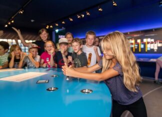 Sonnenwelt Großschönau: Bewusstseinsbildung für Klimaschutz Seit über zehn Jahren werden in der SONNENWELT in Großschönau die Besucherinnen und Besucher informativ, spielerisch und professionell über den Klimawandel und seine Folgen informiert